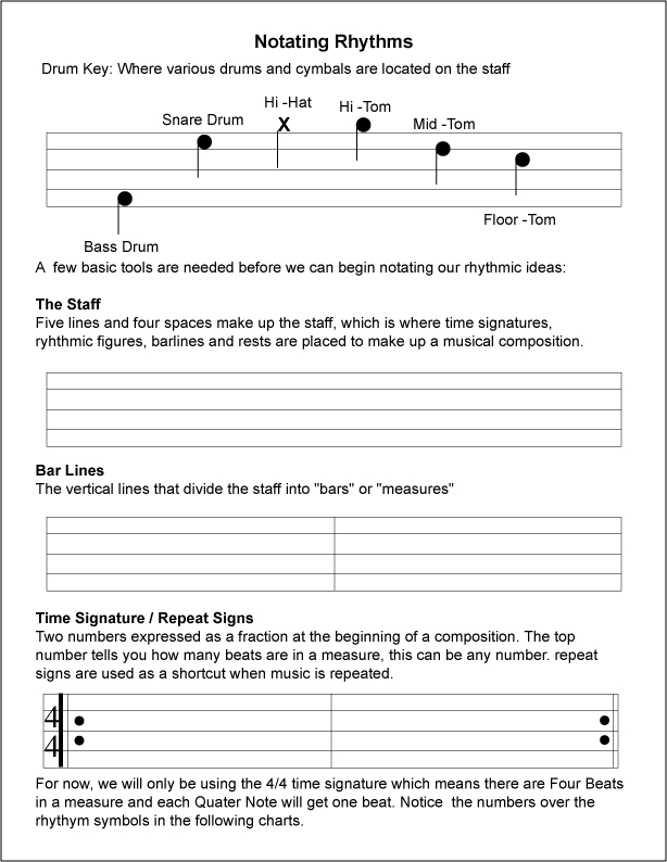 Beginning Drums - Downloads